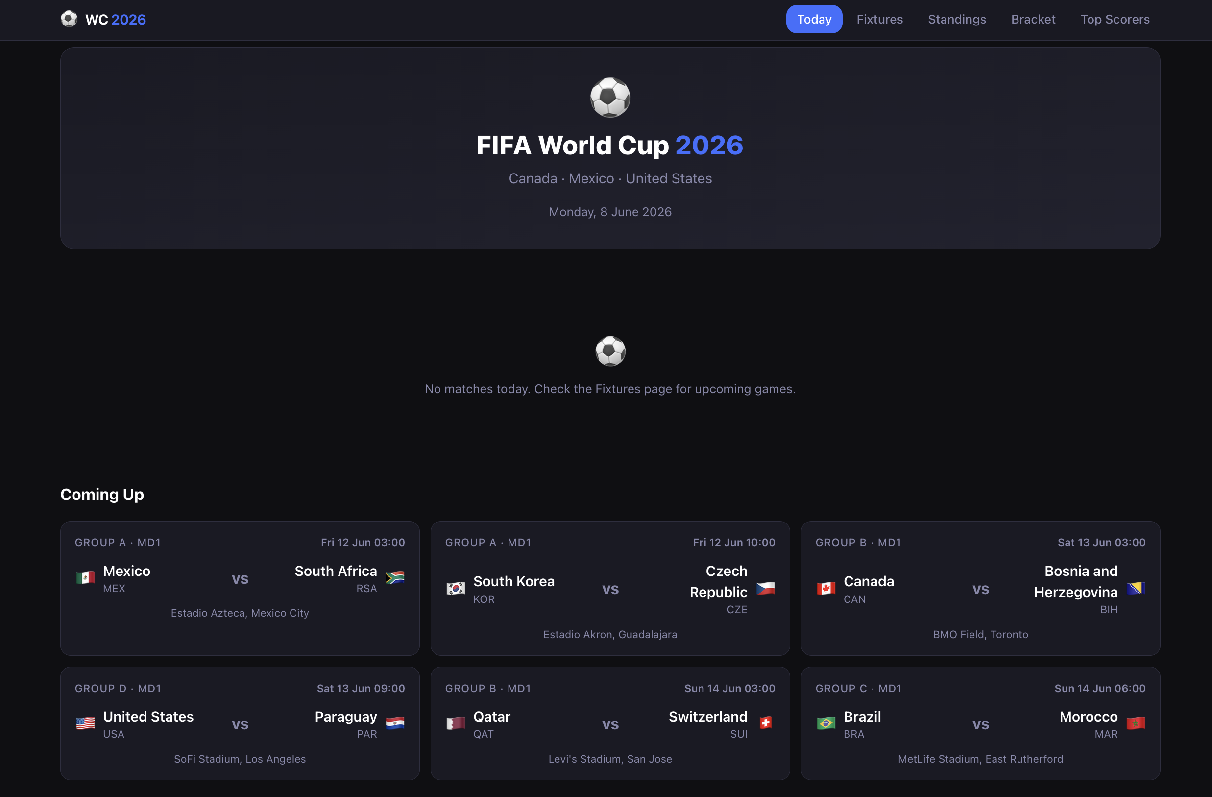 A full-stack web application for tracking, visualising, and predicting matches at the 2026 FIFA World Cup